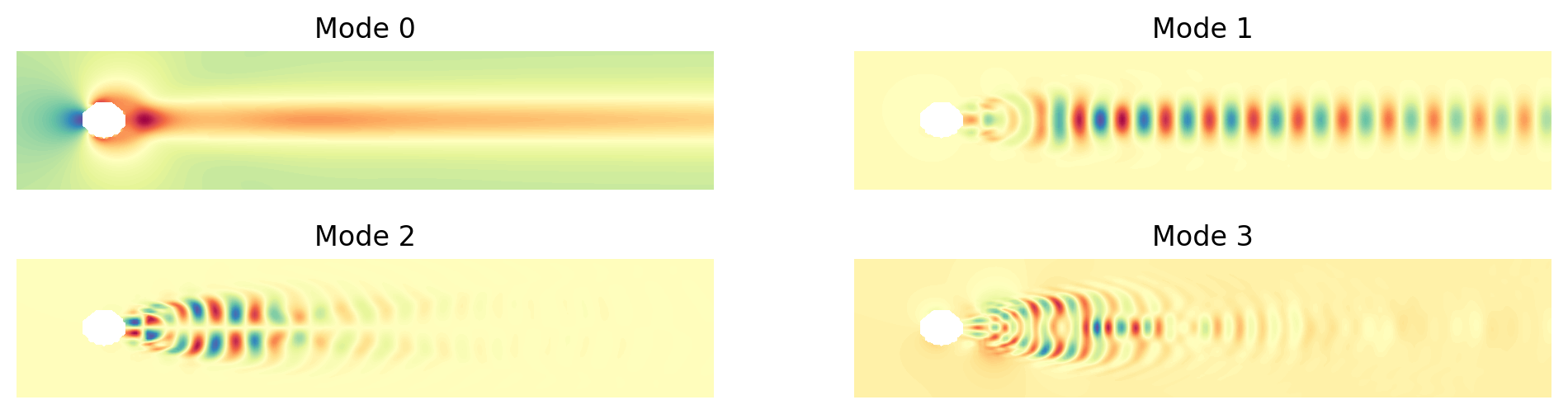 ../_images/examples_fluid_flow_dmd_12_0.png