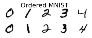 ../_images/examples_ordered_mnist_jax_2_0.png