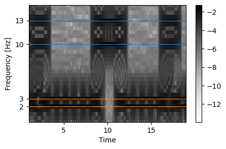 ../_images/examples_switching_system_8_1.png